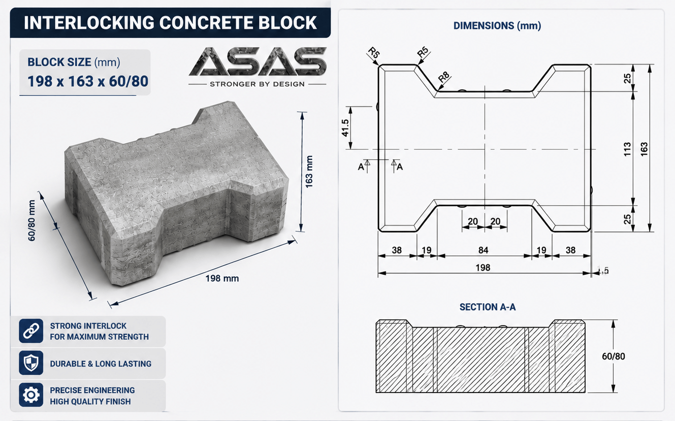 ASAS Behaton Diagram